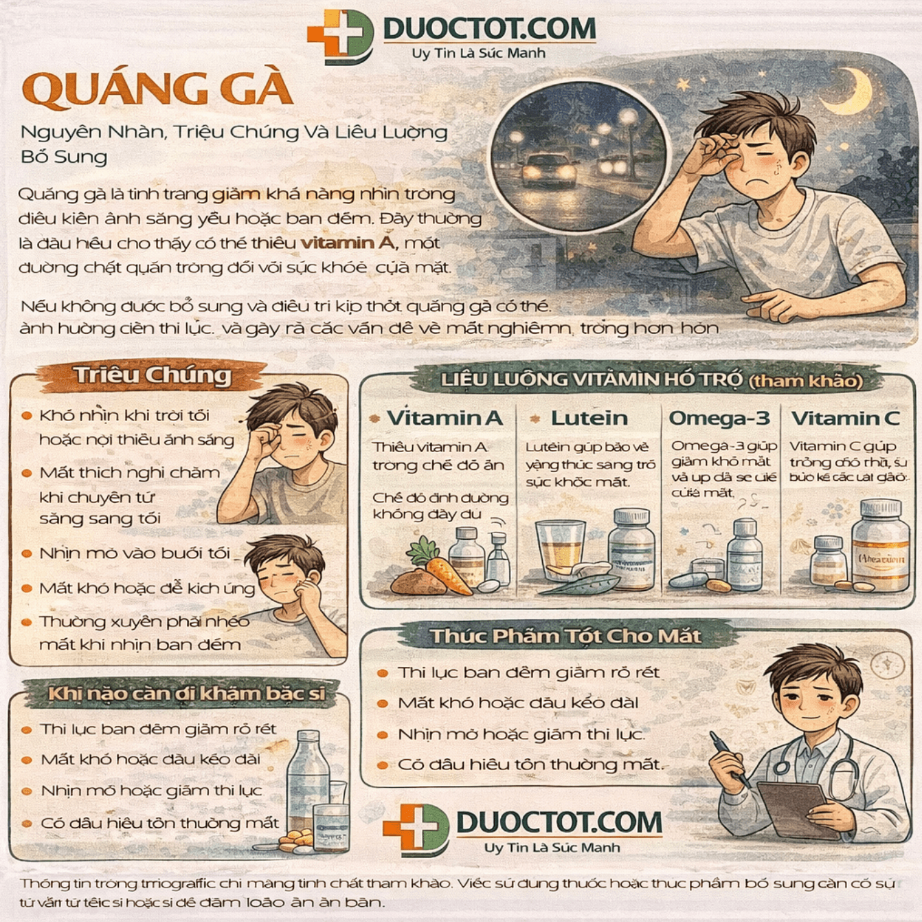ĐIỀU TRỊ BỆNH QUÁNG GÀ